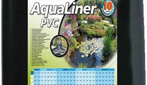 Aqualiner Ltd Aqualine SP Combi Adjustable Inlet Trap