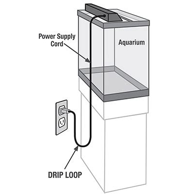 Aquarium Drip Loop