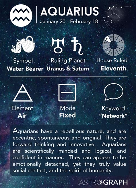 aquarius zodiac sign 2024