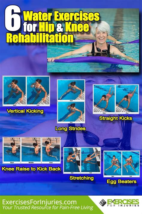 Aquatic Knee Exercises