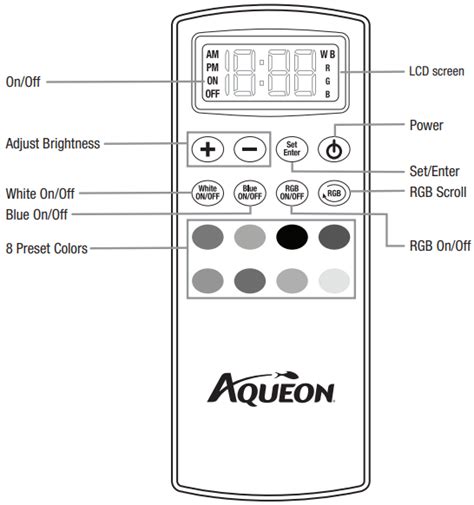Aqueon Light Remote Not Working