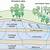 aquifer storage and recovery - wikipedia