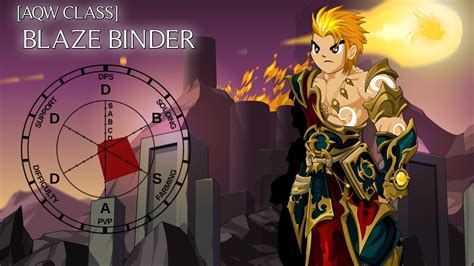 aqw blaze binder combo