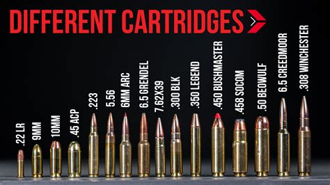 Ar 15 Caliber Size