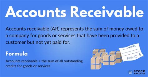 Ar Accounting Definition