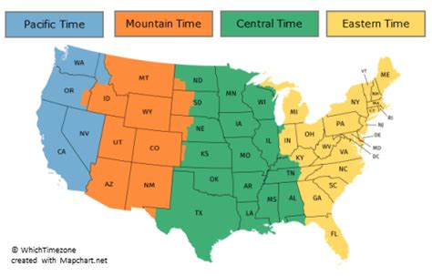 Discover Ar Time Zone Secrets