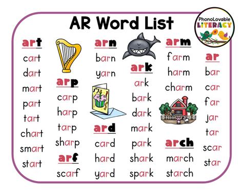 Learning Ar Words Easily