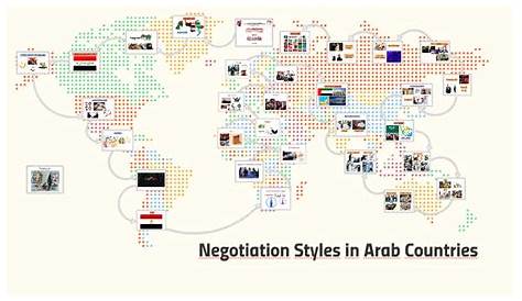 Arabic Business People Shaking Hands Over A Deal Negotiation To Success