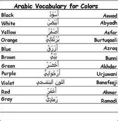 Arab Cuss Words Guide