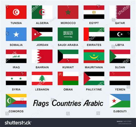 Arab Flags And Names