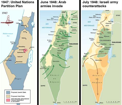 arab israel conflict history