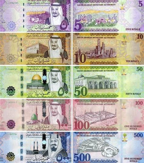 arab saudi mata uang