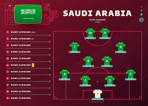 arabia saudita mundial 2022