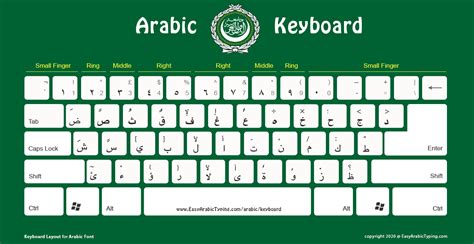 arabic keyboard layout
