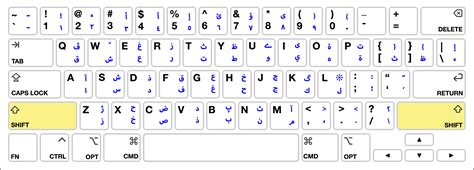 arabic keyboard layout mac