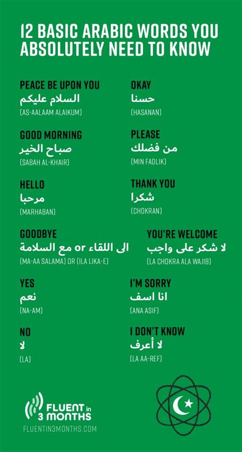 Arabic Word For Guide
