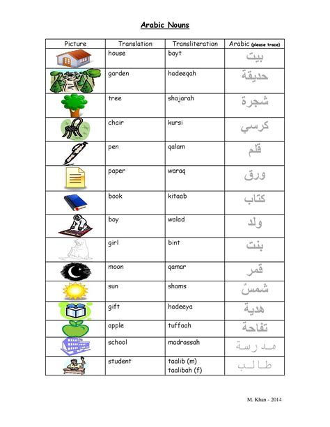 arabic words for beginners pdf