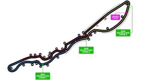 arabie saoudite circuit f1