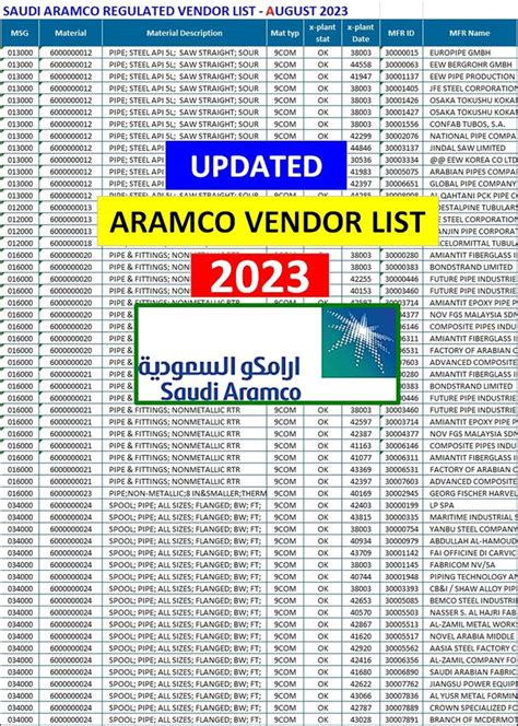 aramco approved vendor list 2022 pdf