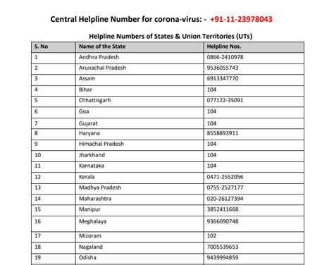 aramex helpline number india