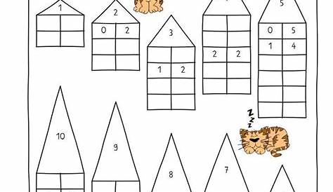 Bildergebnis für Zahlzerlegung 10 | Zahlen zerlegen, Mathe, Zahlenzerlegung
