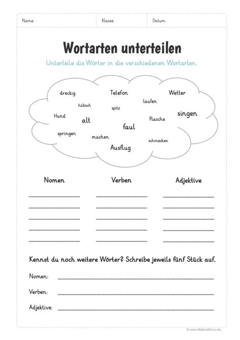 Pin auf DaZ/DaF Sekundarstufe Unterrichtsmaterialien