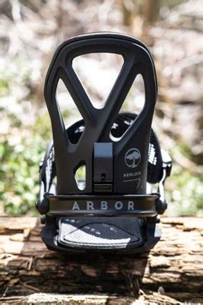 Arbor Binding Instructions