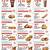 arby's coupons printable 2022