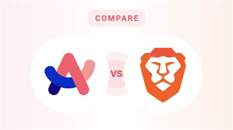 arc browser vs brave