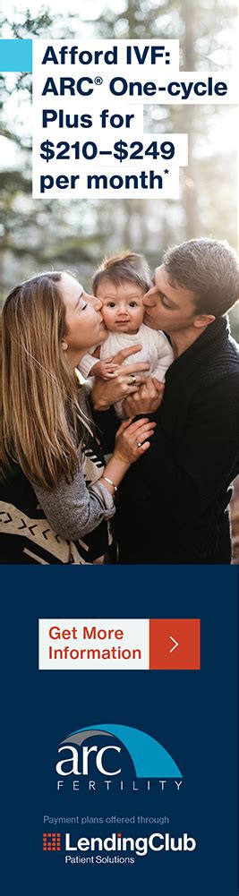 arc fertility financing