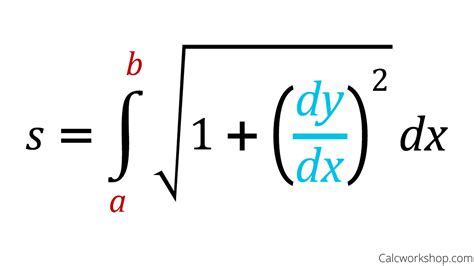arc length formulas calculus