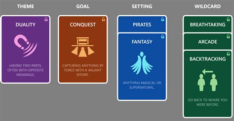 Arcade Game Idea Generator