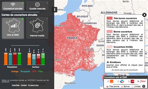 Orange mis en demeure par l'Arcep sur le déploiement de la fibre