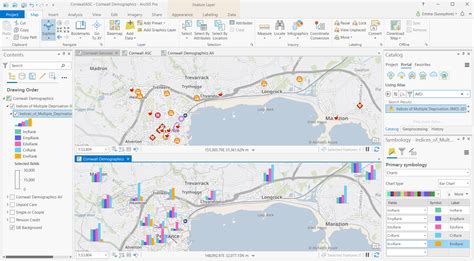 arcgis arcmap to arcpro