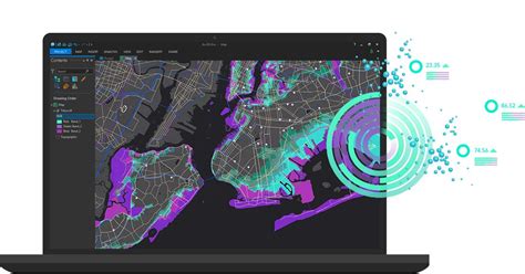 Arcgis Dashboard Alternative