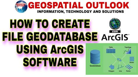 Arcgis File Geodatabase Api