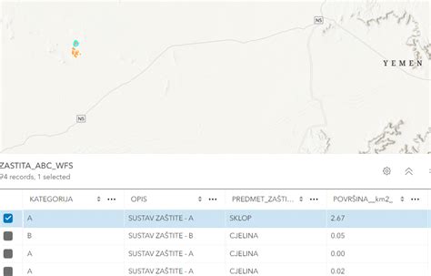 Arcgis Online Problems