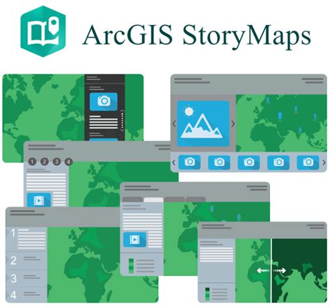 arcgis story map gallery