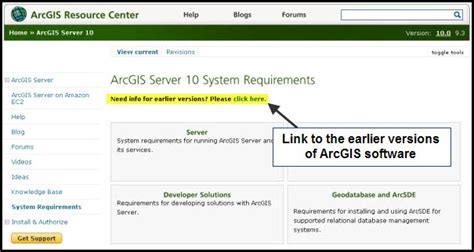 arcgis system requirements