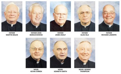 archdiocese of boston list priests