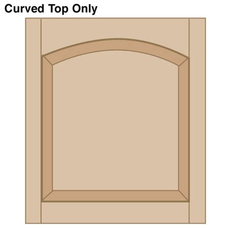 A Raised Panel Door with a Cathedral Panel FineWoodworking