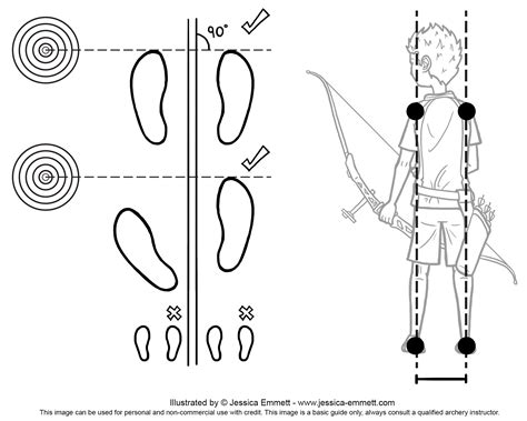 Archery Draw Basics