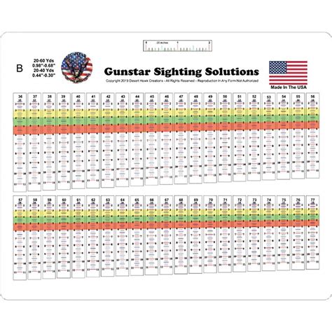 Archery Sight Tapes Free