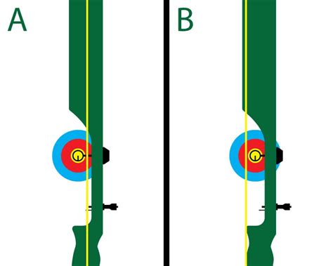 Archery String Alignment
