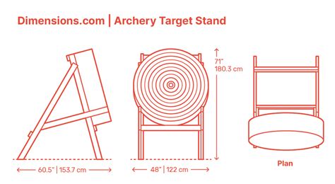 Archery Target Measurements