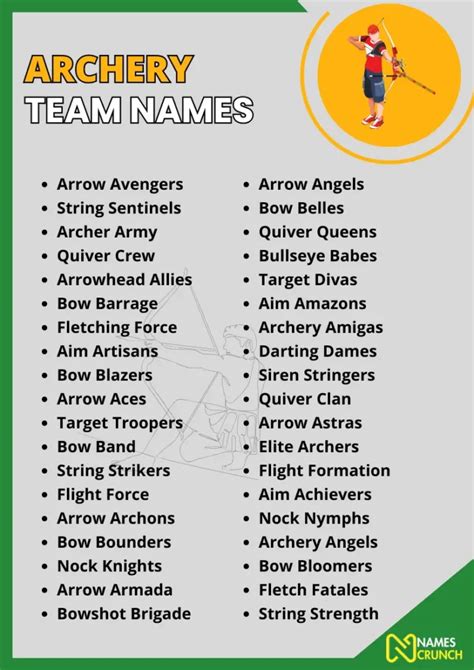 Archery Team Name Ideas