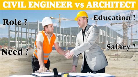 Architect 1 Vs Architect 2