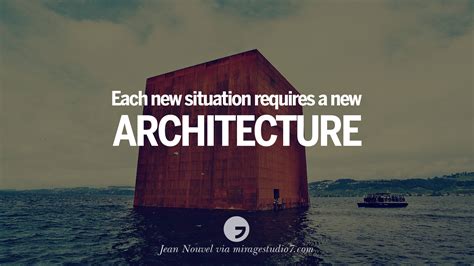 Architect Cost Quotes