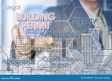 Architect For Building Permit