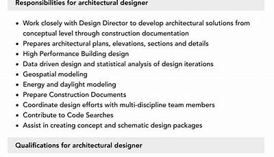 Architectural Design Job Description